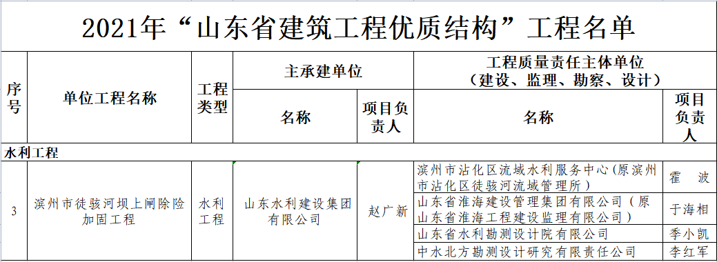 微信圖片_20220906185229.png